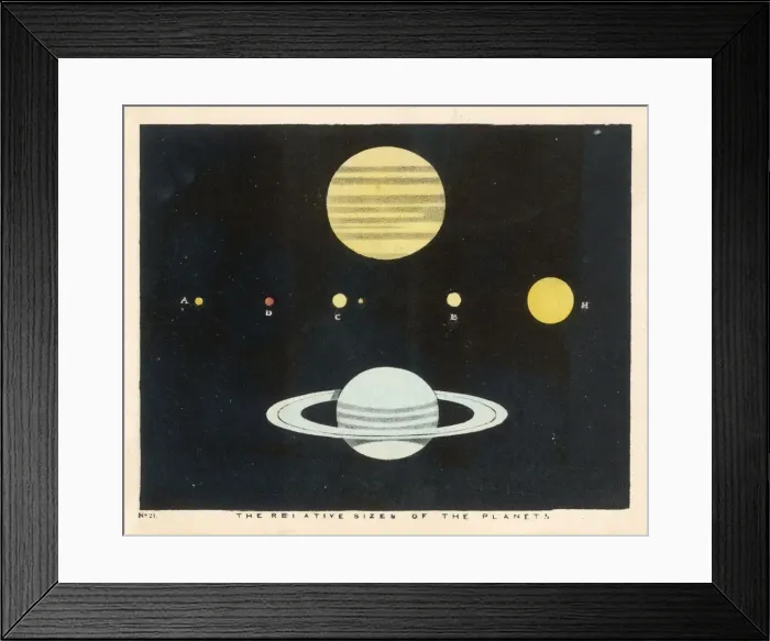Framed Print : Blunt / Relative Planets Framed Print : Blunt / Relative Planets