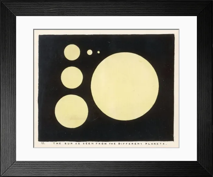Framed Print : Blunt / Sun from Planets Framed Print : Blunt / Sun from Planets