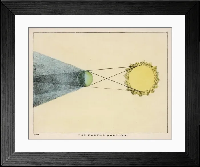 Framed Print : Blunt / Earths Shadows Framed Print : Blunt / Earths Shadows