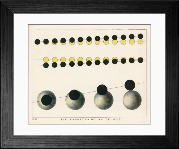 Framed Print : Blunt / Eclipse Progress Framed Print : Blunt / Eclipse Progress