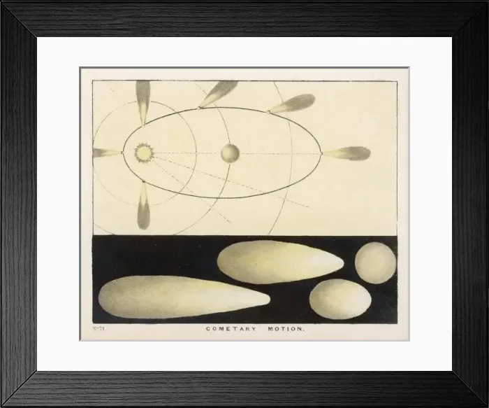 Framed Print : Blunt / Cometary Motion Framed Print : Blunt / Cometary Motion