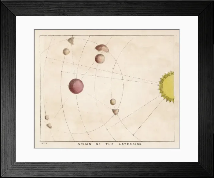 Framed Print : BLUNT / ASTEROIDS / 79 / 1849 Framed Print : BLUNT / ASTEROIDS / 79 / 1849