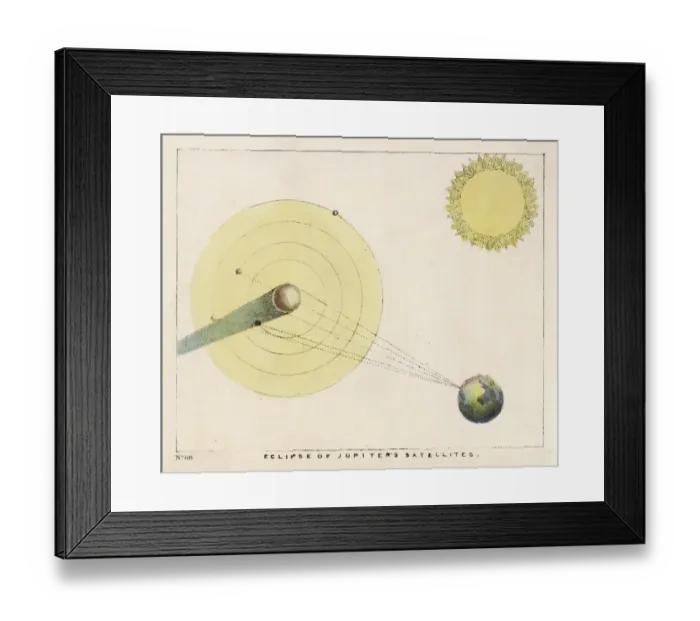Framed Print : Blunt / Jupiter / Eclipse Framed Print : Blunt / Jupiter / Eclipse