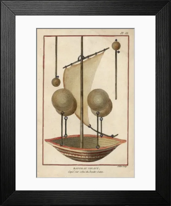 Framed Print : Francesco De Lana Flight Framed Print : Francesco De Lana Flight