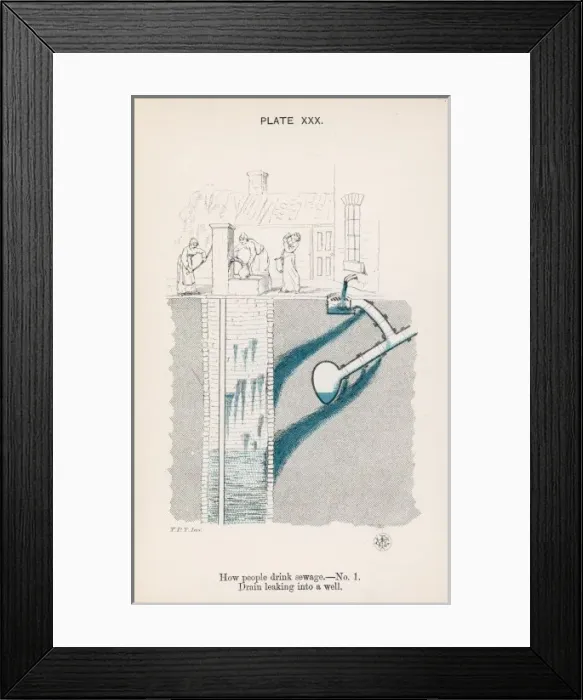 Framed Print : How to Drink Sewage Framed Print : How to Drink Sewage