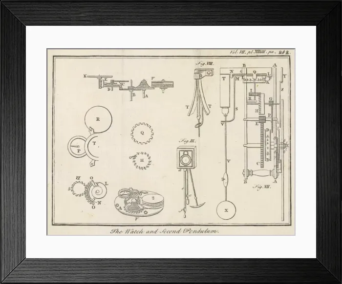 Framed Print : Watch & 2nd Pendulum Framed Print : Watch & 2nd Pendulum