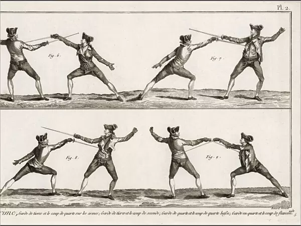 Fencing Positions