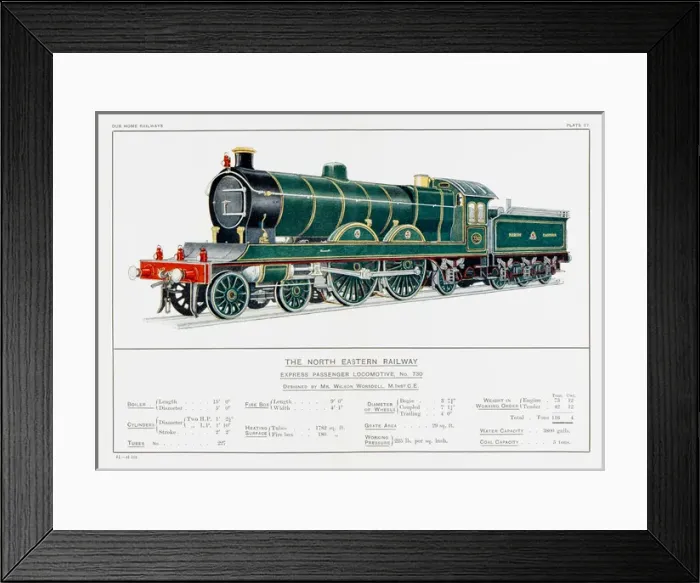Framed Print : North Eastern Rly Loco Framed Print : North Eastern Rly Loco
