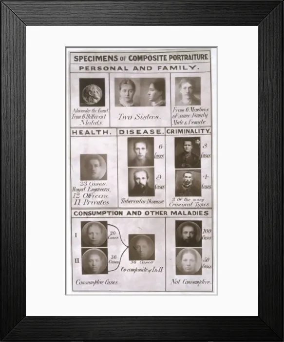 Framed Print : Galtons Portraiture Framed Print : Galtons Portraiture
