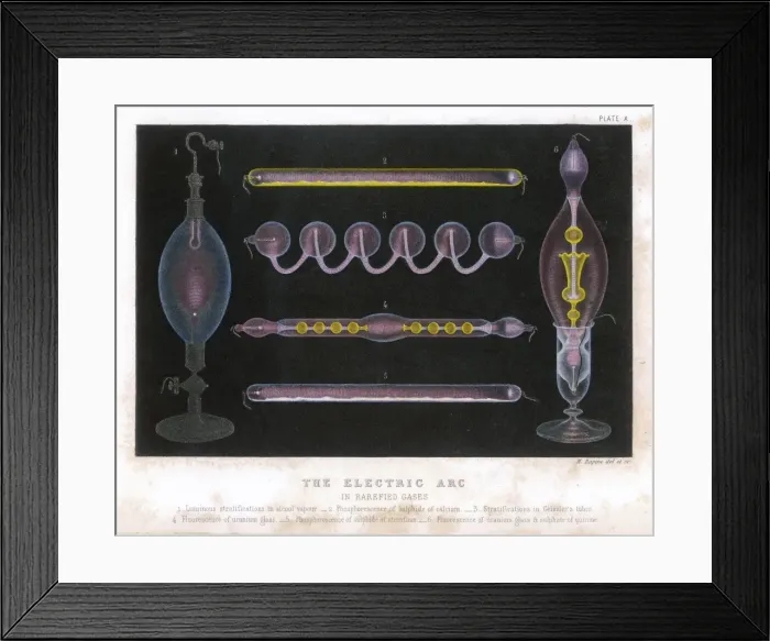 Framed Print : Electric Arc / 1870 Framed Print : Electric Arc / 1870