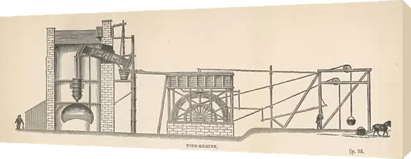 Coal Mine Steam Engine