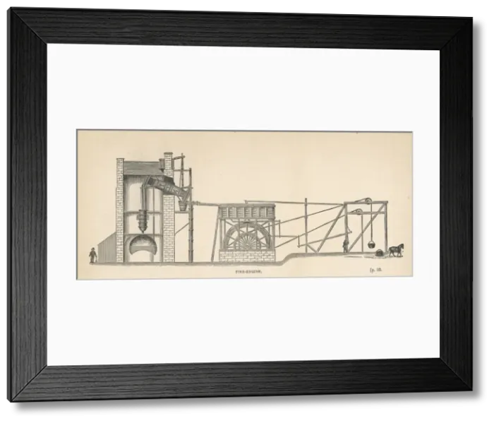 Framed Print : Coal Mine Steam Engine Framed Print : Coal Mine Steam Engine