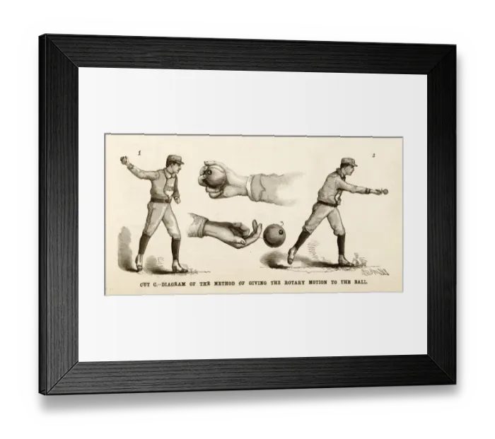 Framed Print : Baseball Technique 1886 Framed Print : Baseball Technique 1886