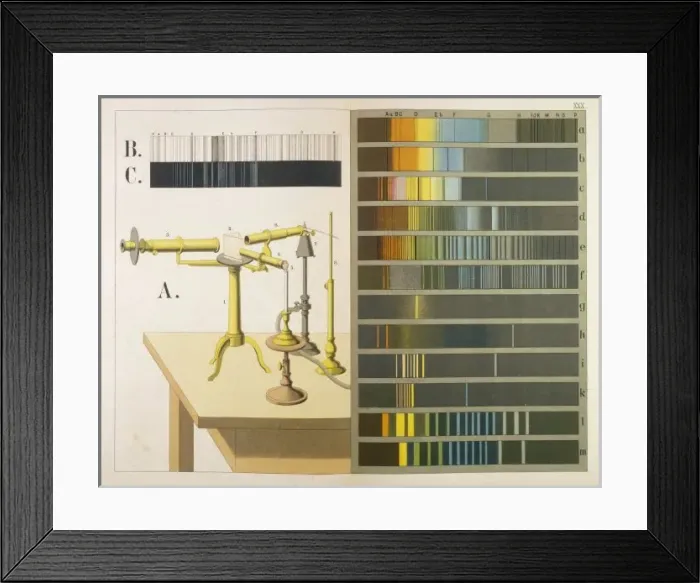 Framed Print : Spectroscope 1882 Framed Print : Spectroscope 1882