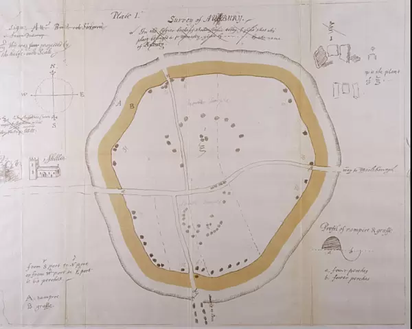 Aubreys Plan of Avebury