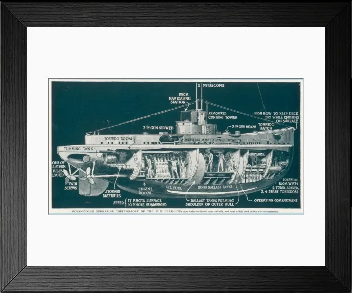 Framed Print : U-Boat / Graphic / 1 Framed Print : U-Boat / Graphic / 1
