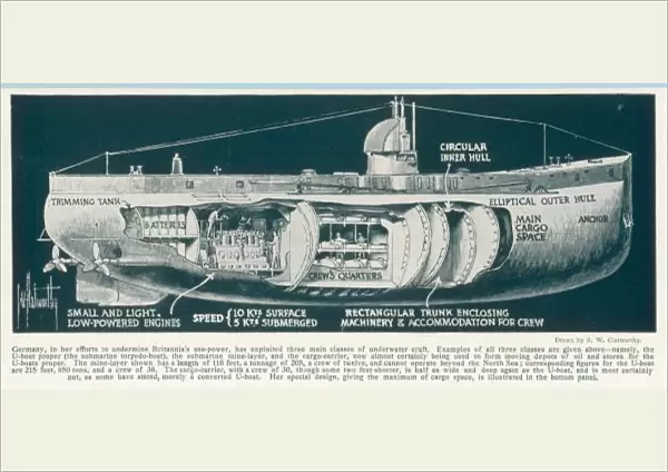 U-Boat  /  Graphic  /  3
