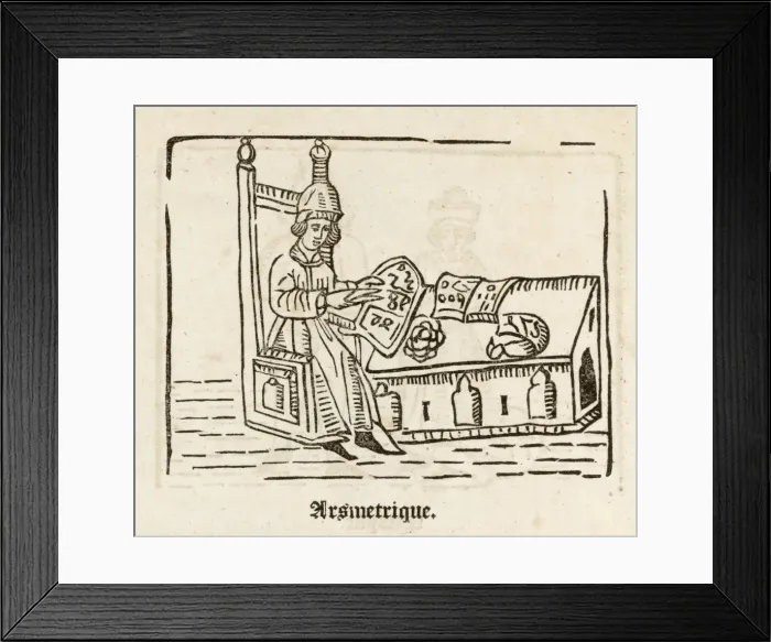 Framed Print : Maths / Arithmetric Framed Print : Maths / Arithmetric