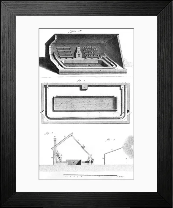 Framed Print : Greenhouse with manure pit Framed Print : Greenhouse with manure pit