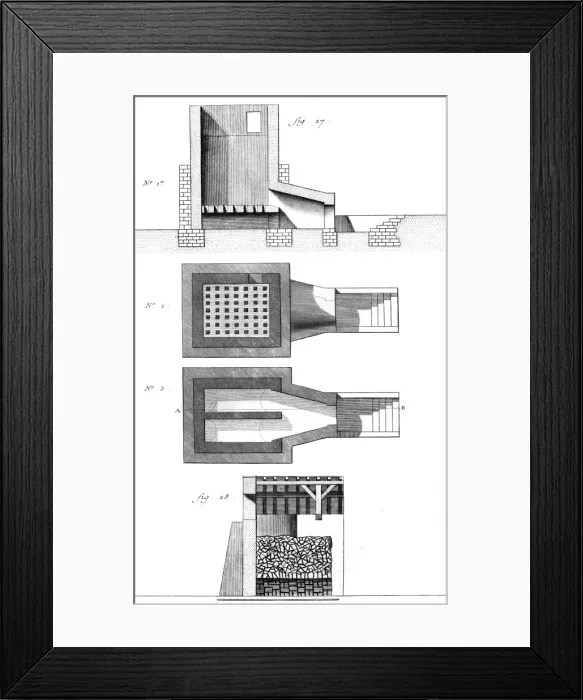 Framed Print : Kilns from 18th Century Framed Print : Kilns from 18th Century