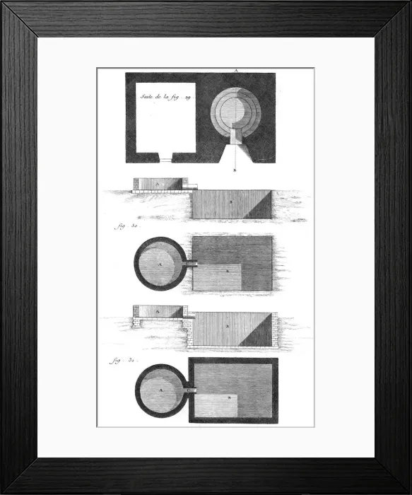Framed Print : Lime Kiln 18th Century Framed Print : Lime Kiln 18th Century