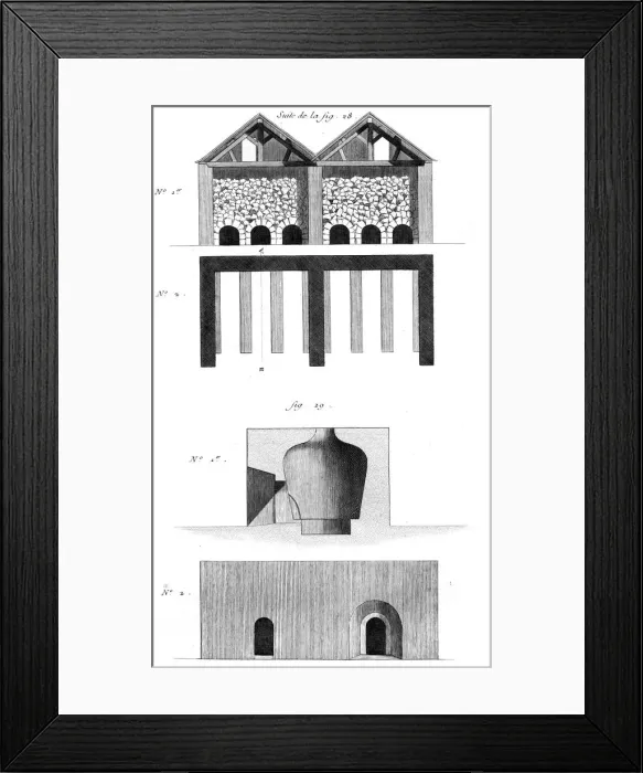 Framed Print : Plaster & Lime Kilns Framed Print : Plaster & Lime Kilns