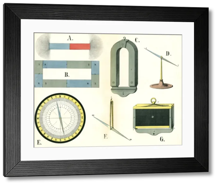 Framed Print : Spectroscope Diagram / C19 Framed Print : Spectroscope Diagram / C19