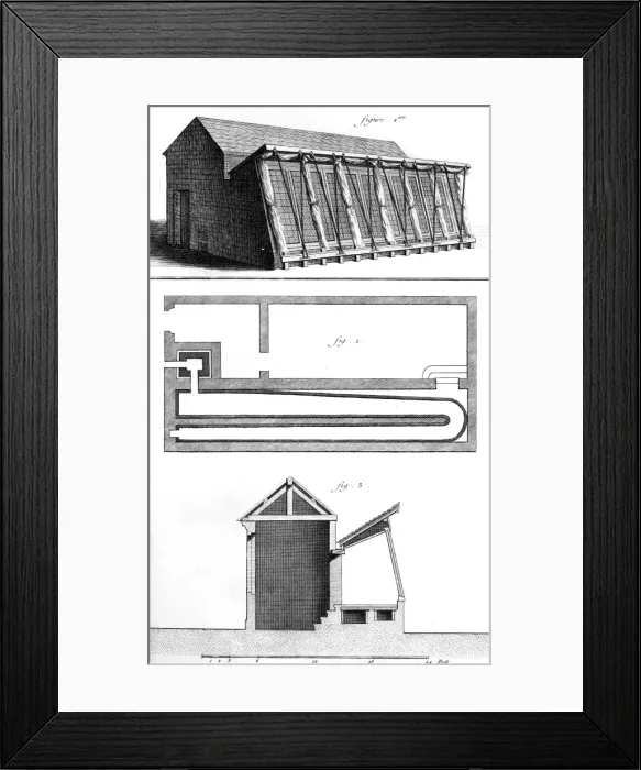 Framed Print : Greenhouse France 18Th Framed Print : Greenhouse France 18Th