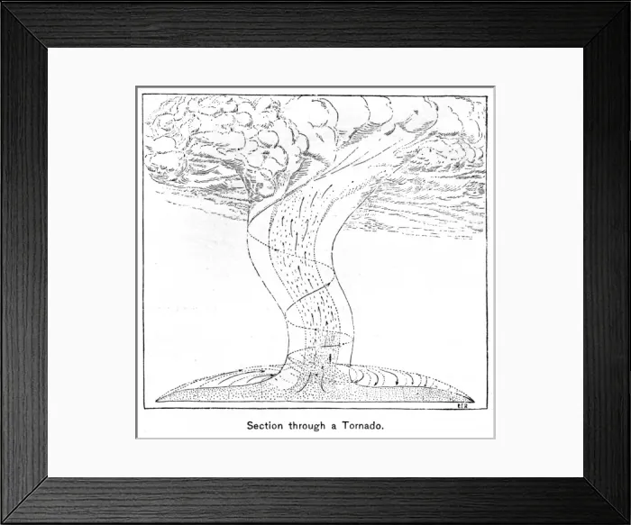 Framed Print : Tornado Section C1887 Framed Print : Tornado Section C1887