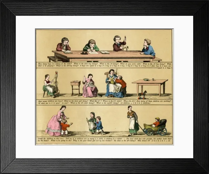 Framed Print : TEXTBOOK / 1880 / PLATE 13 Framed Print : TEXTBOOK / 1880 / PLATE 13