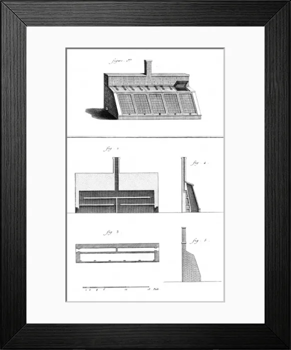 Framed Print : Greenhouse 18th France Framed Print : Greenhouse 18th France
