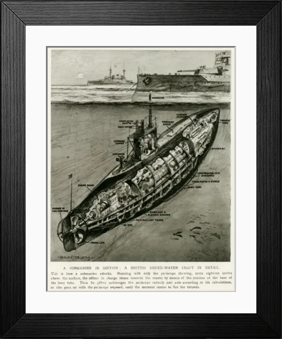 Framed Print : British Sub in Section Framed Print : British Sub in Section