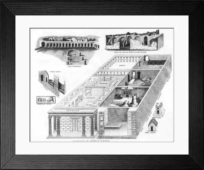 Framed Print : Layout of Roman Home Framed Print : Layout of Roman Home