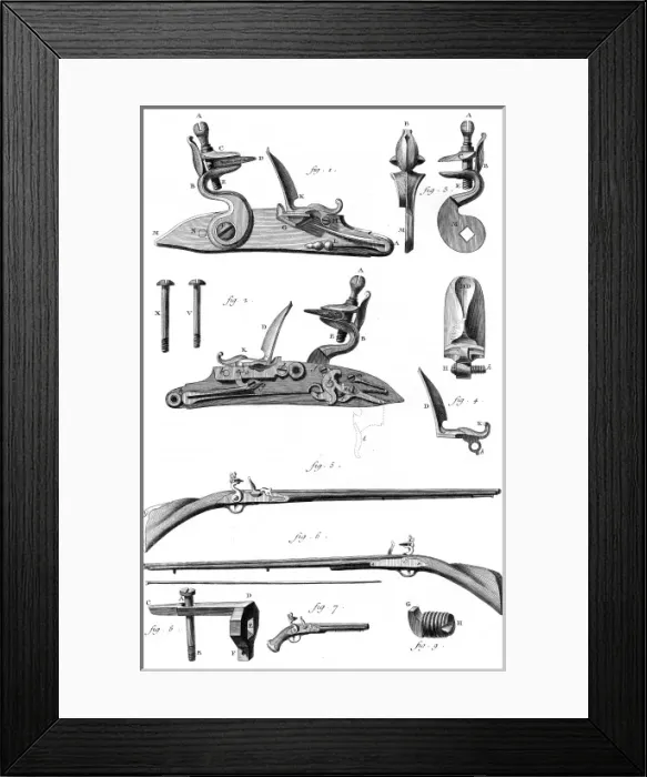 Framed Print : Pistols & Rifles 18th C Framed Print : Pistols & Rifles 18th C
