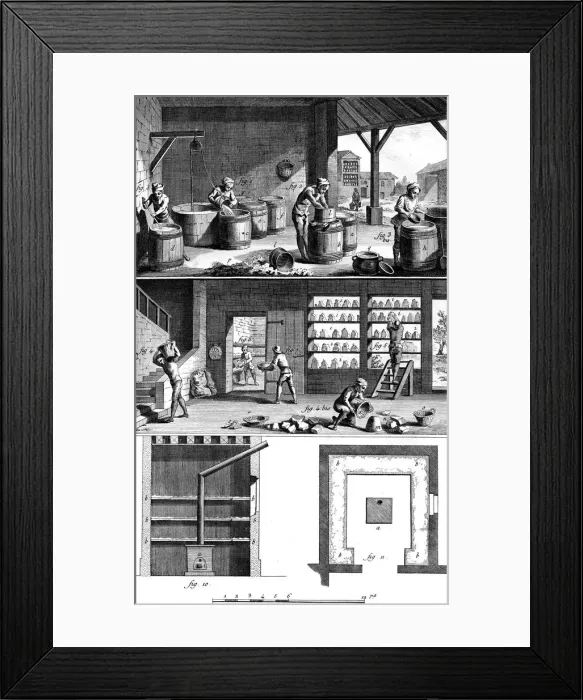Framed Print : Making Starch 18th Franc Framed Print : Making Starch 18th Franc