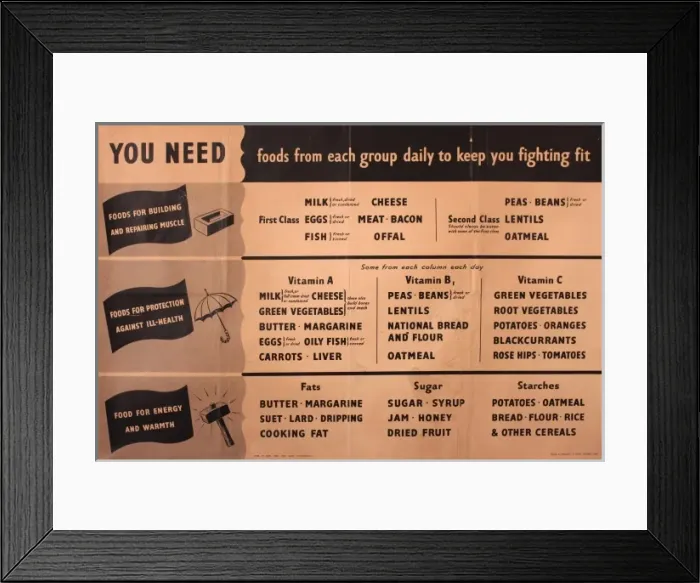 Framed Print : Information poster, essential foods Framed Print : Information poster, essential foods