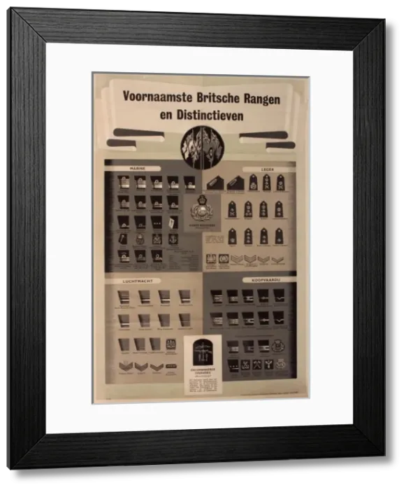 Framed Print : Dutch poster, main British ranks and insignia Framed Print : Dutch poster, main British ranks and insignia