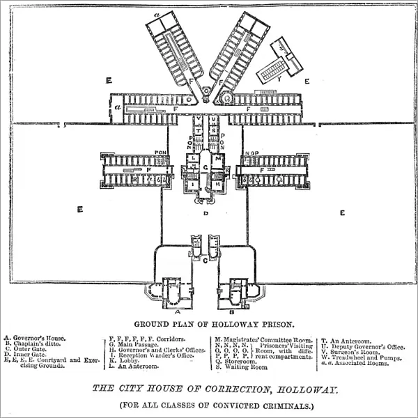 Ground plan of Holloway Prison