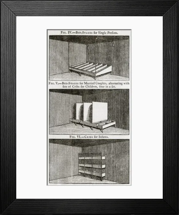Framed Print : Jeremy Benthams Panopticon - bed designs Framed Print : Jeremy Benthams Panopticon - bed designs