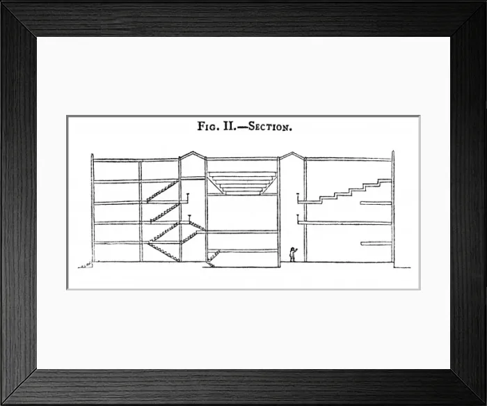 Framed Print : Jeremy Benthams Panopticon - section Framed Print : Jeremy Benthams Panopticon - section