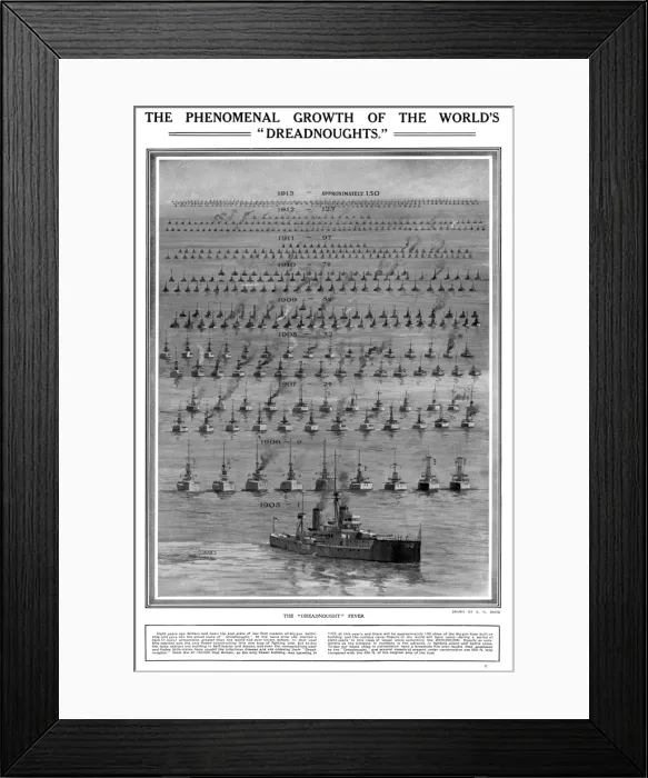 Framed Print : Growth of the Worlds Dreadnoughts Framed Print : Growth of the Worlds Dreadnoughts