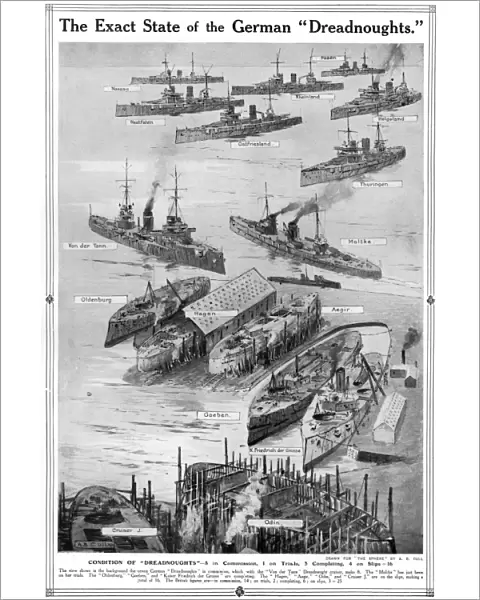 State of German dreadnoughts in 1911