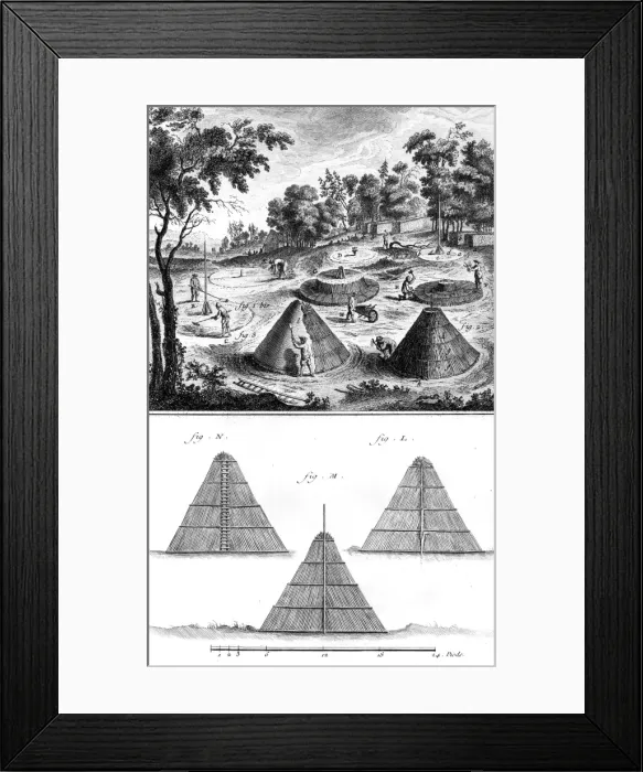 Framed Print : Charcoal France 18th C Framed Print : Charcoal France 18th C