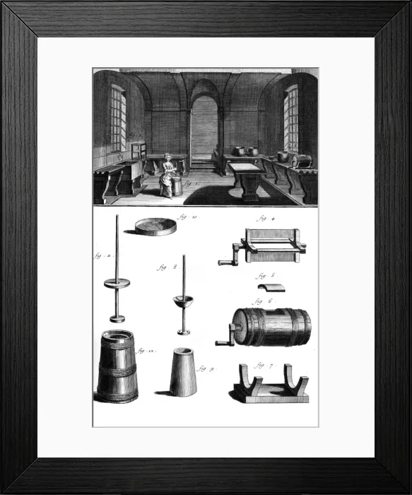 Framed Print : Dairy Industry 18th C Framed Print : Dairy Industry 18th C