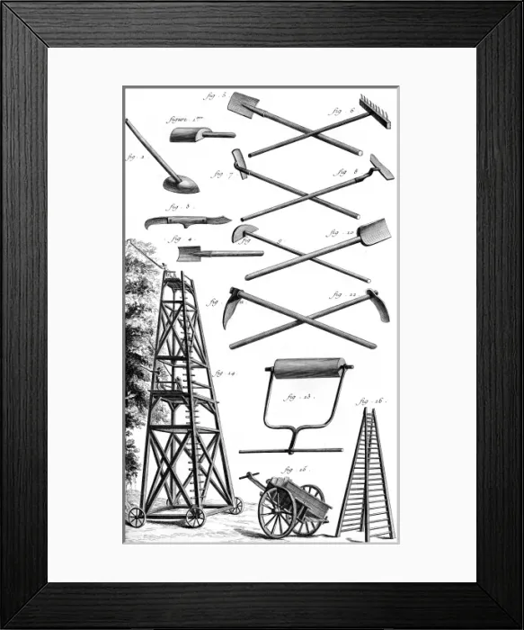 Framed Print : Gardening Equipment 18Th Framed Print : Gardening Equipment 18Th