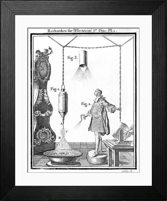 Framed Print : Nollet Experiment Framed Print : Nollet Experiment