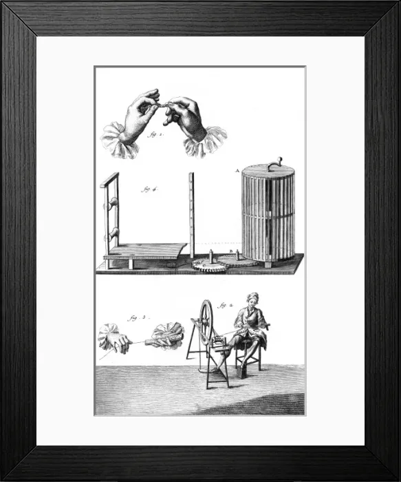 Framed Print : Spinning Cotton 18th C Framed Print : Spinning Cotton 18th C