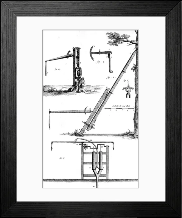 Framed Print : Gardening Equipment 18Th Framed Print : Gardening Equipment 18Th