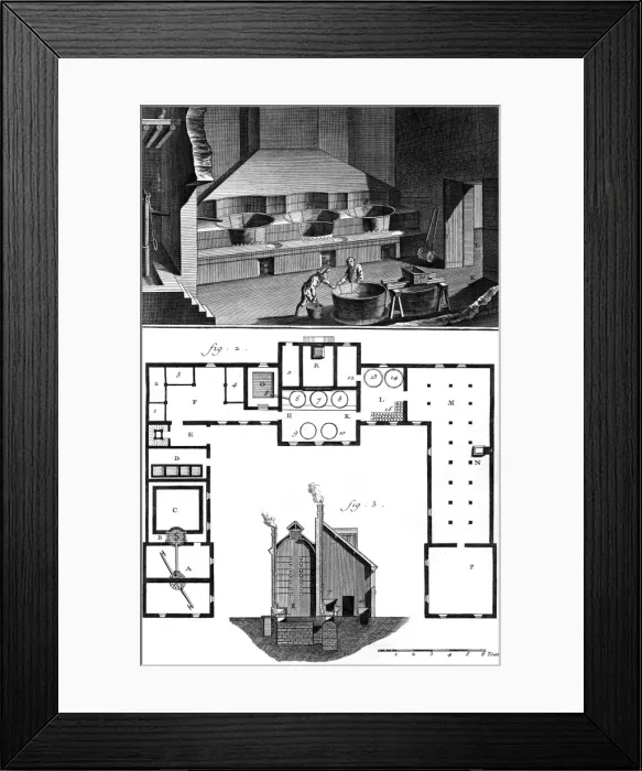 Framed Print : Refine Sugar / 18th C Framed Print : Refine Sugar / 18th C