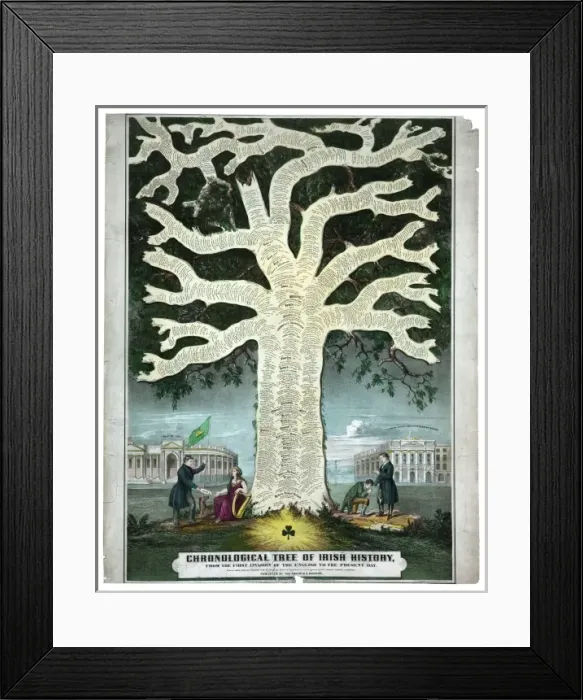 Framed Print : Chronological tree of Irish history from the first invasion Framed Print : Chronological tree of Irish history from the first invasion